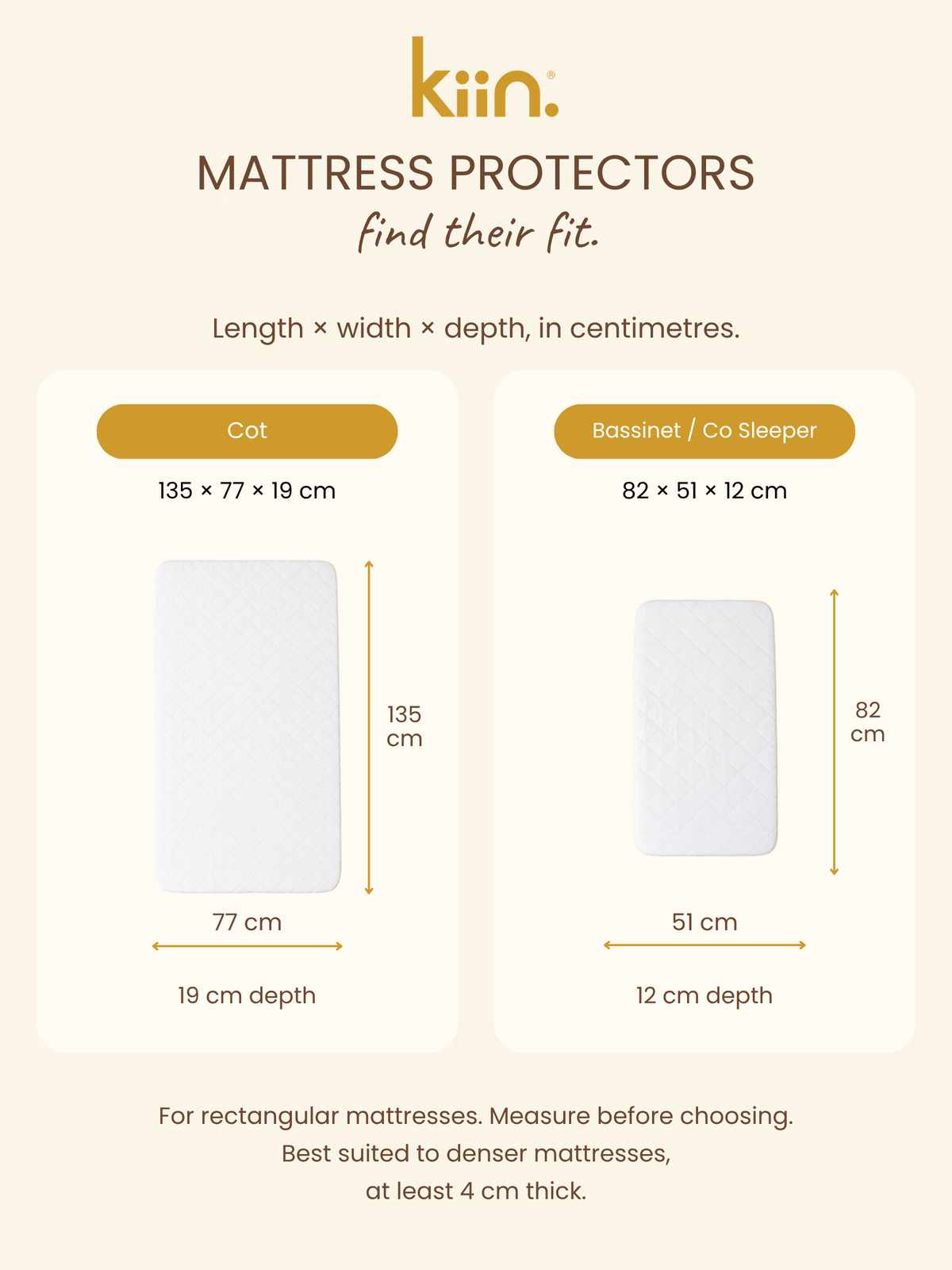 Fitted Mattress Protector Organic - Cot