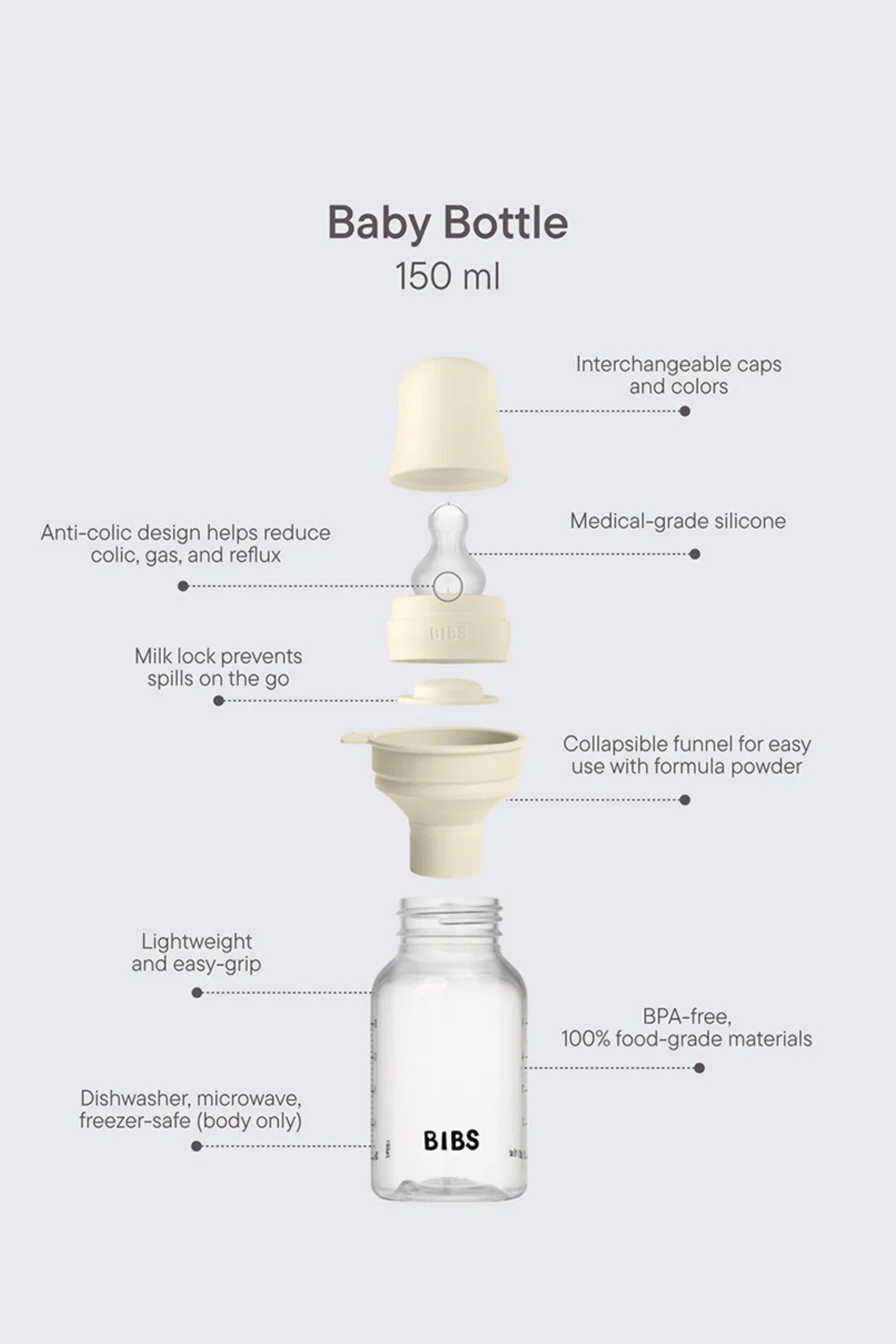 Baby Bottle Complete Set Bottle BIBS 