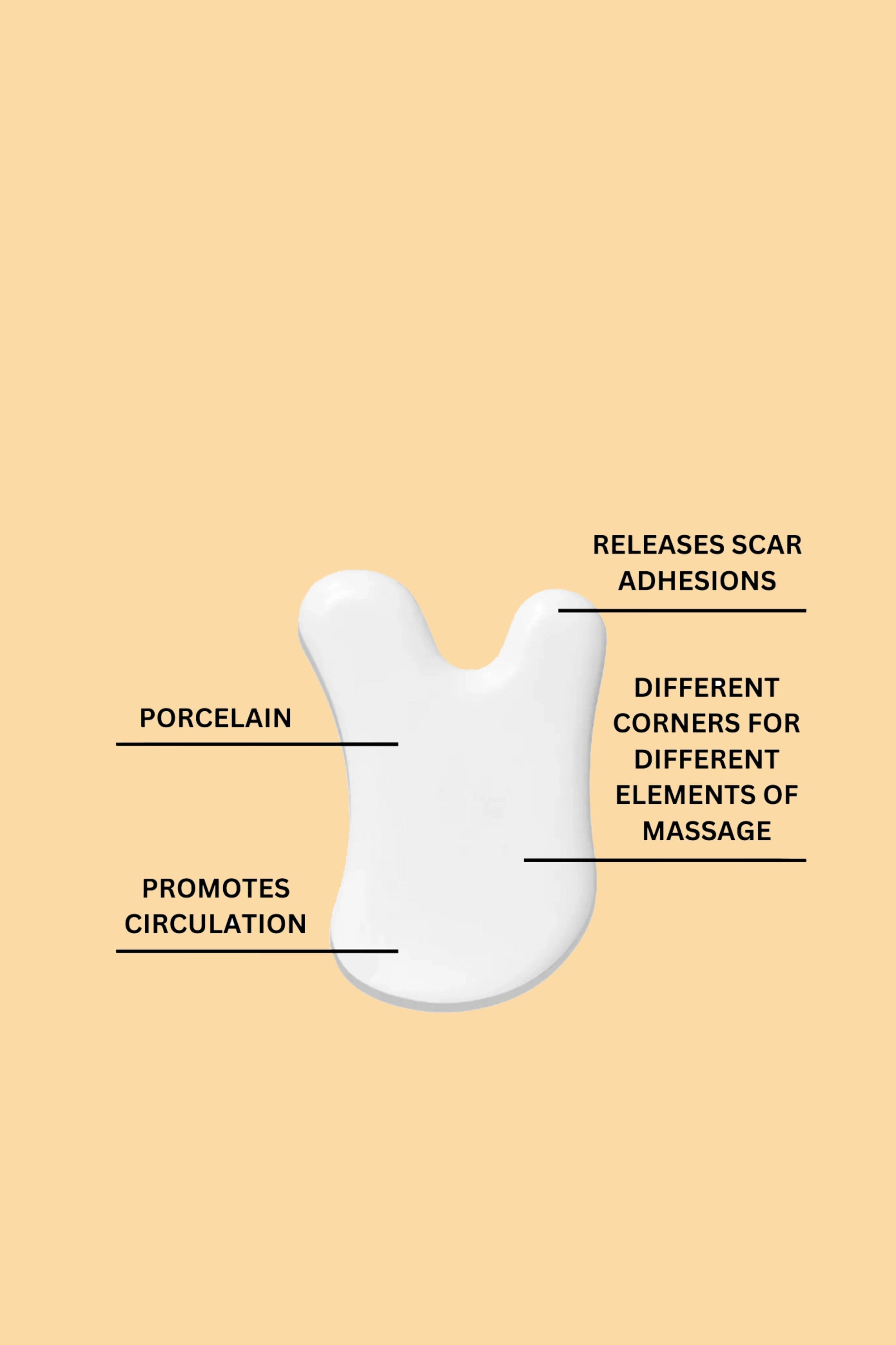 Csection Scar Recovery Kit Postpartum Care Womens Wellness Boutique 