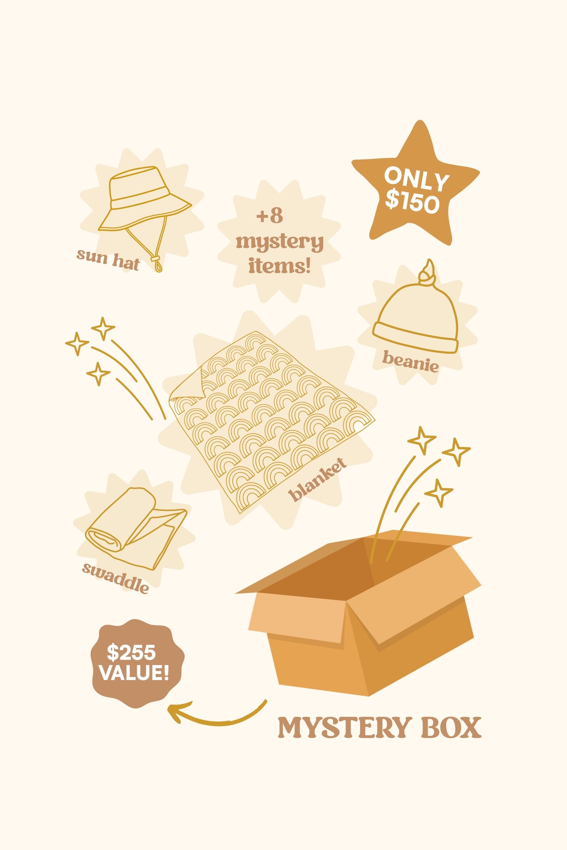 Mystery Bundle of Joy – Newborn Edition Bundles Kiin ® Blue & Yellow Tones 