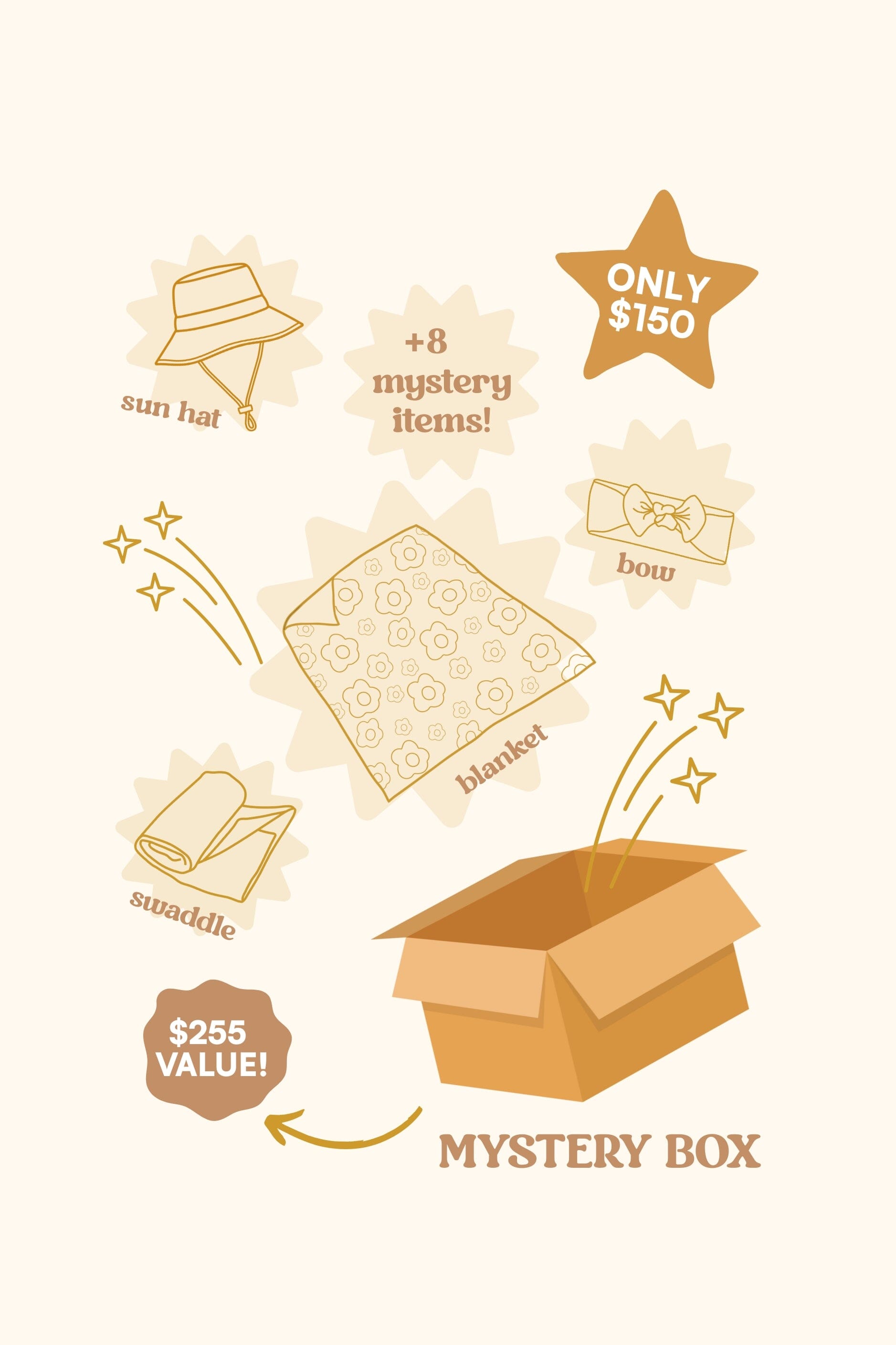 Mystery Bundle of Joy – Newborn Edition Bundles Kiin ® Pink & Purple Tones 