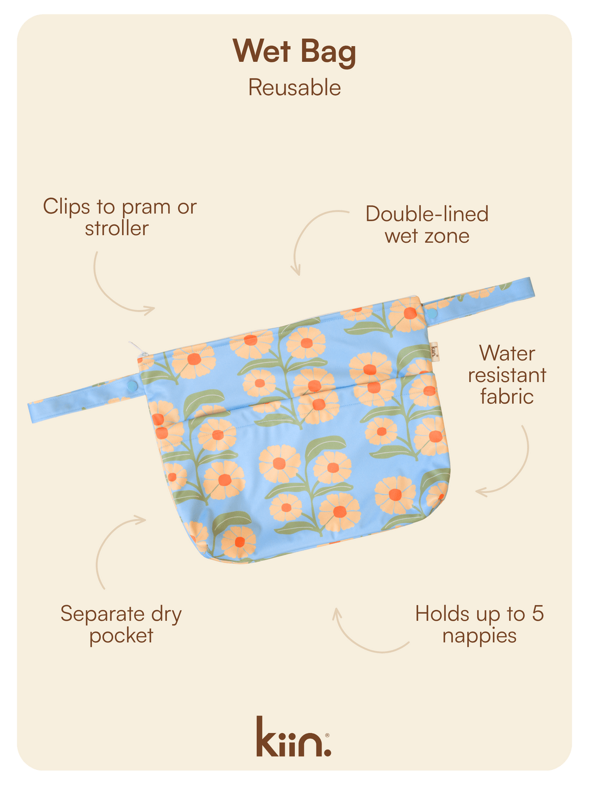 Reusable Wet Bag - Cosmos Nappies + Nappy Bags Kiin ® 