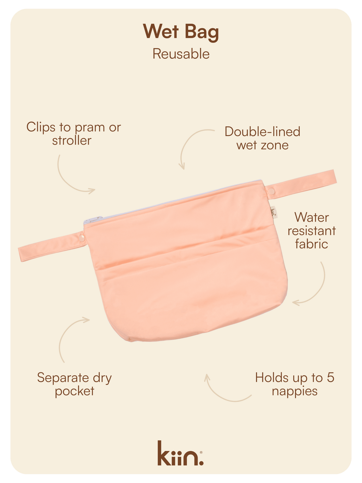 Reusable Wet Bag - Peach Sunset Nappies + Nappy Bags Kiin ® 