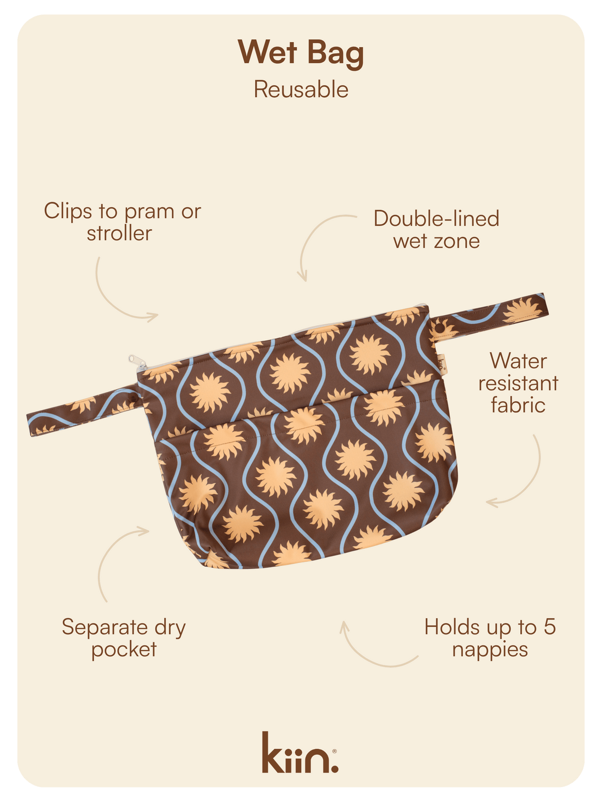 Reusable Wet Bag - Solace Nappies + Nappy Bags Kiin ® 