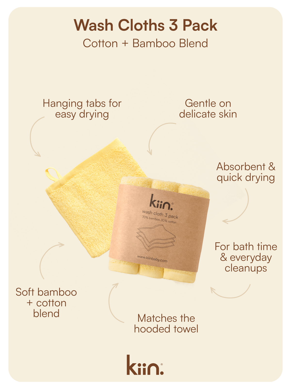 Wash Cloths 3 Pack - Buttercup Towels + Wash Cloths Kiin ® 