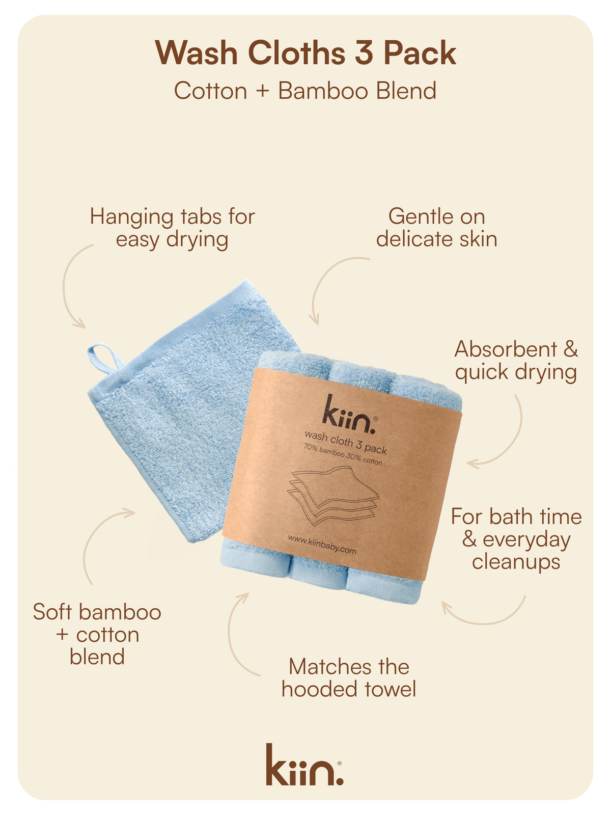 Wash Cloths 3 Pack - Sky Towels + Wash Cloths Kiin ® 