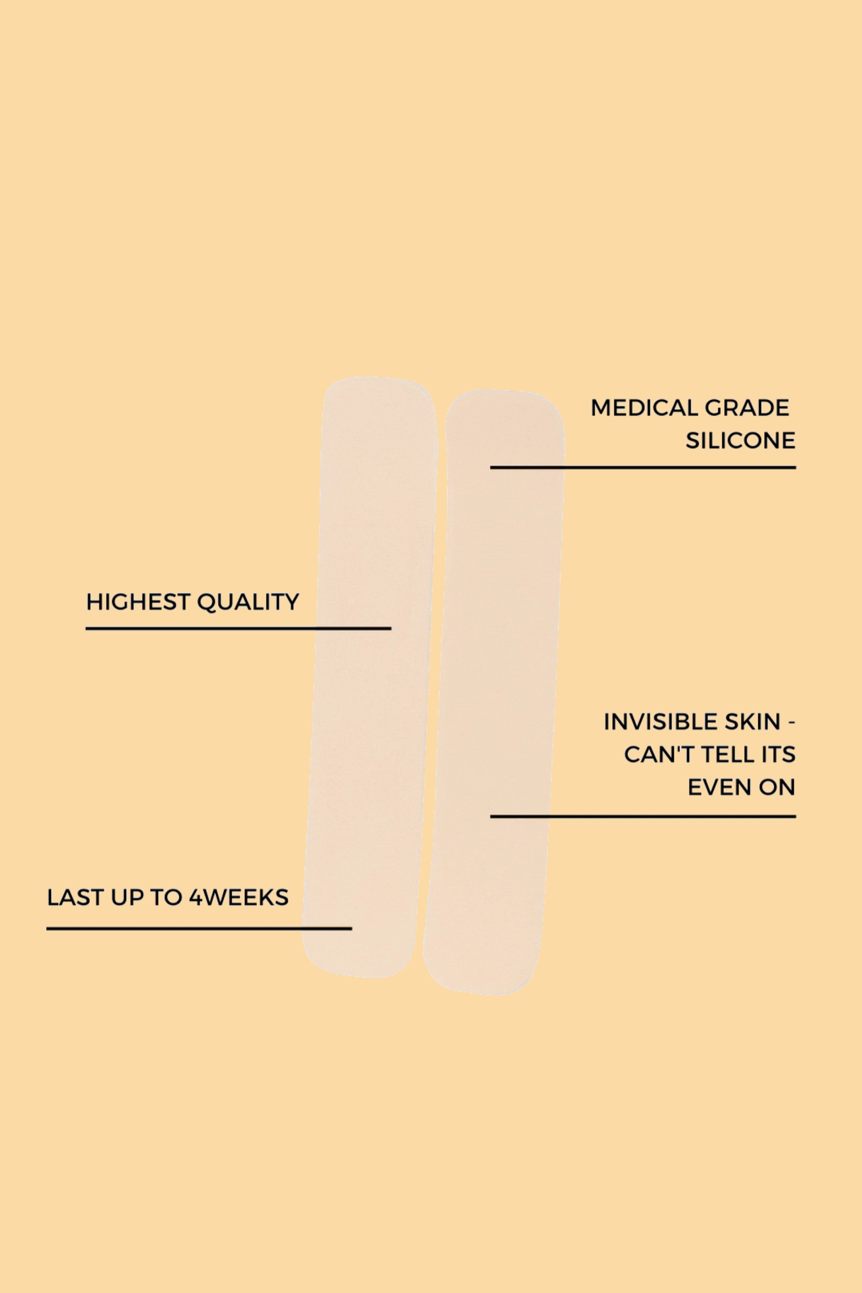 Csection Scar Recovery Kit Postpartum Care Womens Wellness Boutique 