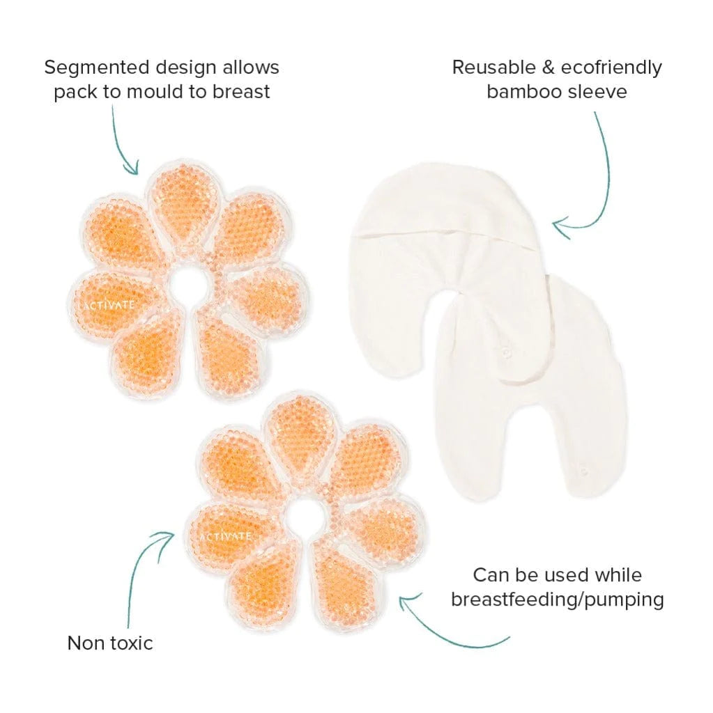 Ice and Heat Breast Pack Care Lactivate 